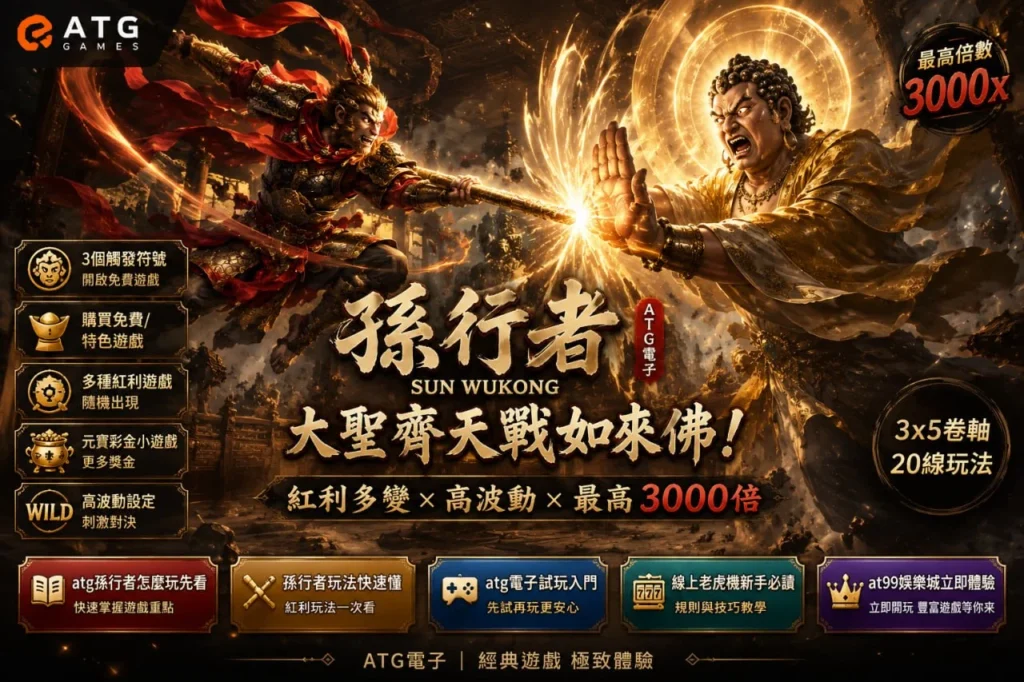 ATG孫行者怎麼玩介紹圖，展示孫悟空大戰如來佛、免費遊戲、紅利多變與最高3000倍玩法特色。