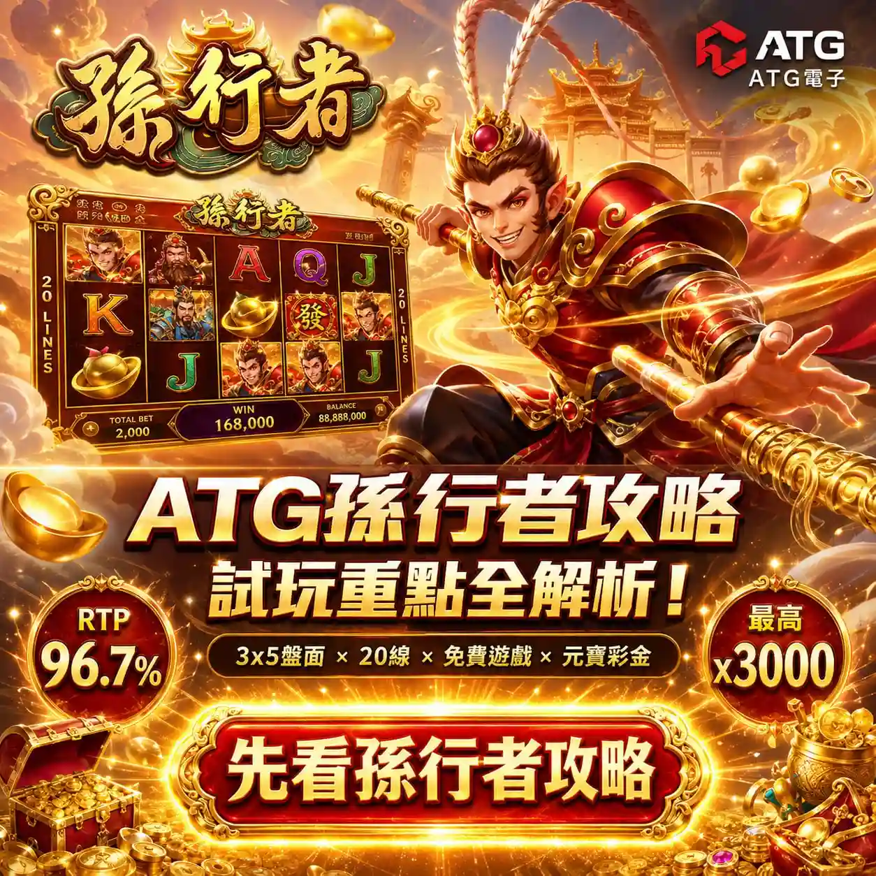 ATG孫行者攻略主視覺，呈現孫行者角色、遊戲盤面與RTP 96.7%資訊